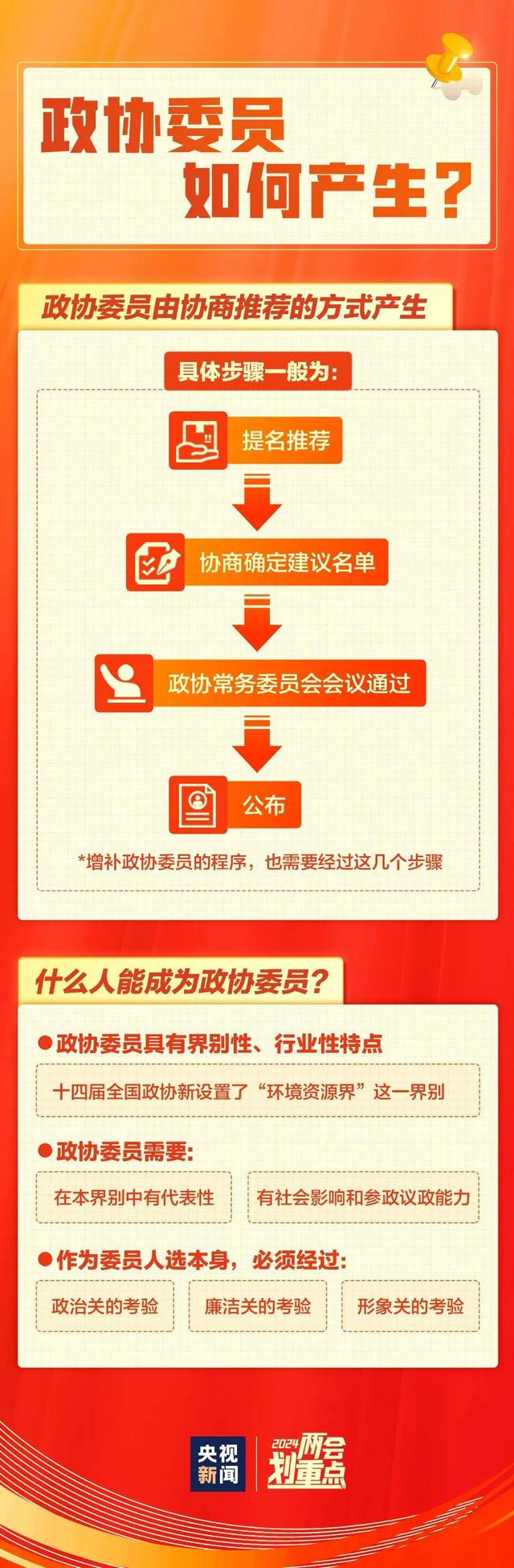 新葡京博彩官网